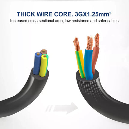 4 Way Gang Sockets 1M Extension Lead with 2 USB Ports Portable Black Black